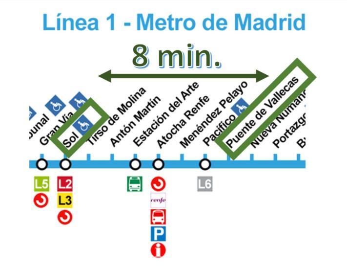 Apartamento Grande, 2 Dormitorios, Garaje Gratis Madrid Exterior photo